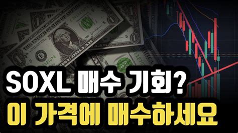 Soxl 주가. Things To Know About Soxl 주가. 